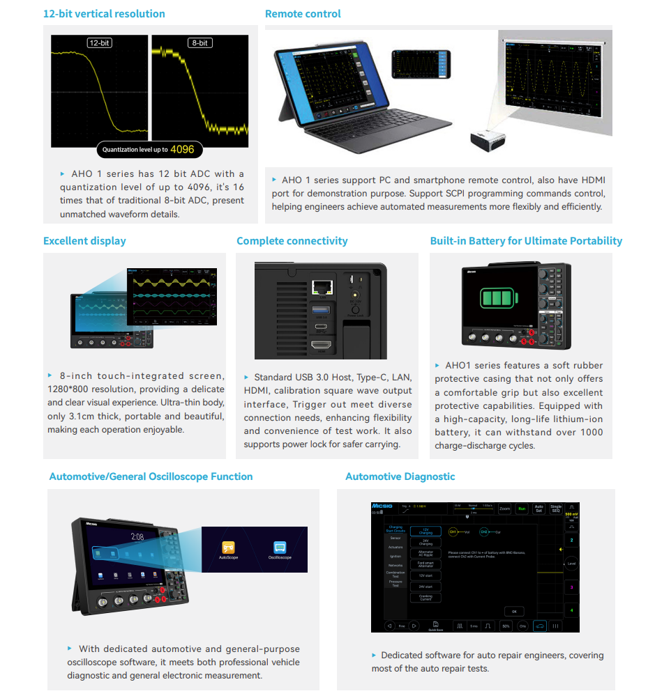 Micsig AHO14 professionele hig - Signal Generator Spectrum Analyzer recensie en prijs