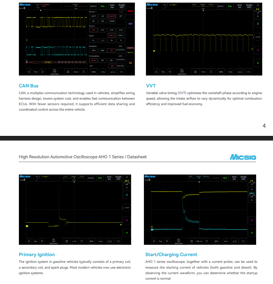 Micsig AHO14 professionele hig - Signal Generator Spectrum Analyzer recensie en prijs