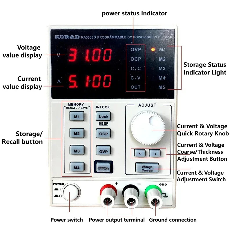 30V 60V 2A 3A 5A 10A Lineaire  - Programmable Dc Power Supply 30V 10A recensie en prijs