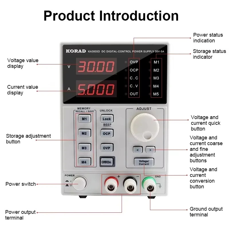 KA3010P 30V 10A KA3010D 30V 10 - Programmable Dc Power Supply 30V 10A recensie en prijs