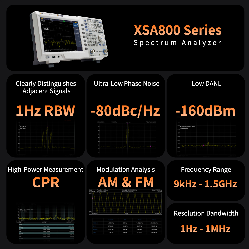 OWON Spectrumanalysator met tr - Signal Generator Spectrum Analyzer recensie en prijs