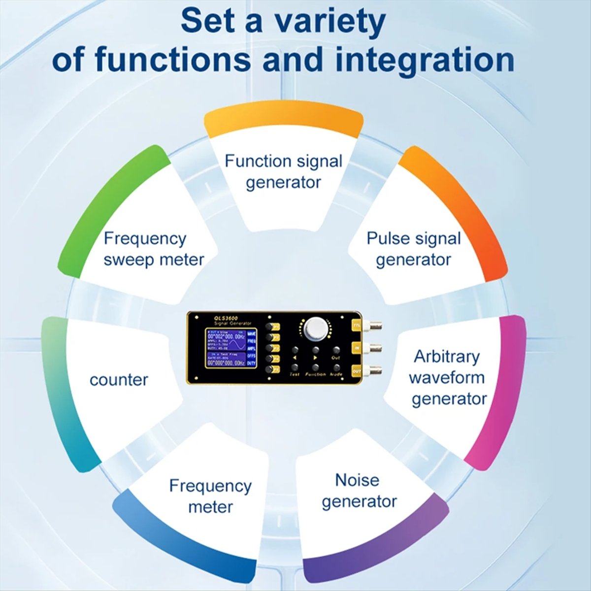 M85K QLS325S 2,4 inch DDS-func - Function Arbitrary Waveform Generator recensie en prijs