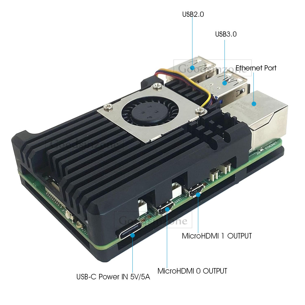 Raspberry Pi 5 aluminium pants - Raspberry Pi 5 8Gb Kit recensie en prijs