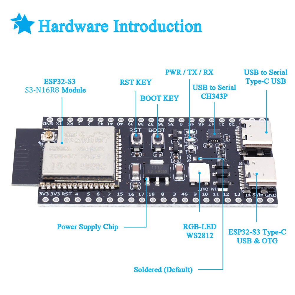 Nieuwe ESP32 S3 Development Bo - Esp32 S3 Development Board Lot recensie en prijs